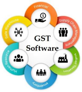 Consider GST Software For Your Business.